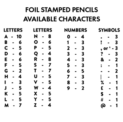 Show details for Foil Stamped Pencils